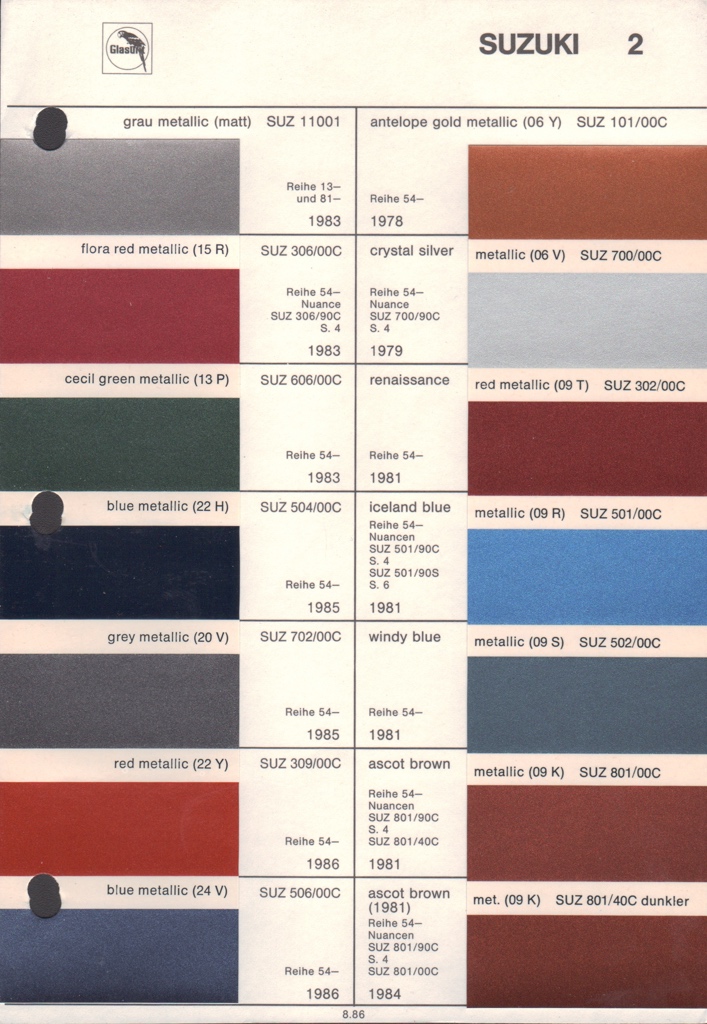 1983 Suzuki Paint Charts Glasurit 2